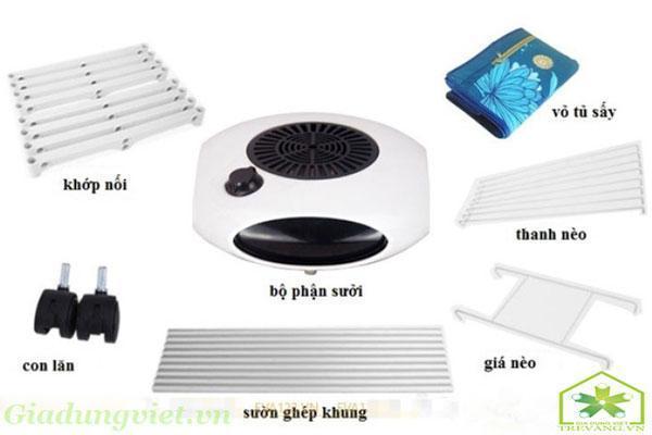 Tủ sấy quần áp Pusan chi tiết các bộ phận