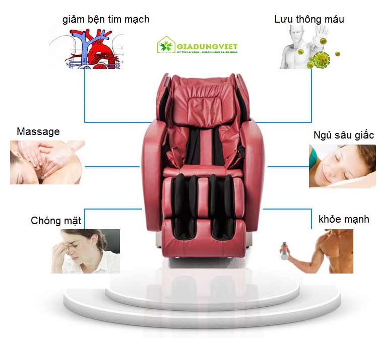 4 lưu ý khi chọn mua một chiếc ghế massage toàn thân