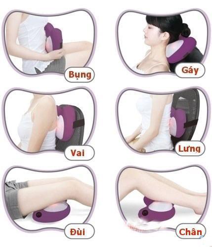 Bộ phận có thể dùng máy massage hồng ngoại 6 bi