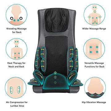 Sử dụng đệm ghế massage lưng sẽ giảm đau nhức nhiều vùng cơ thể Sử dụng đệm ghế massage lưng sẽ giảm đau nhức nhiều vùng cơ thể