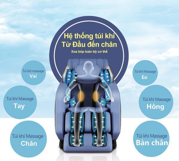 Điểm thanh lý ghế massage toàn thân tại Hà Nội