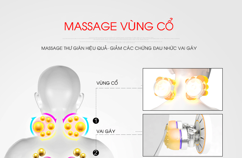 Điểm massage của một sản phẩm đệm massage Điểm massage của một sản phẩm đệm massage