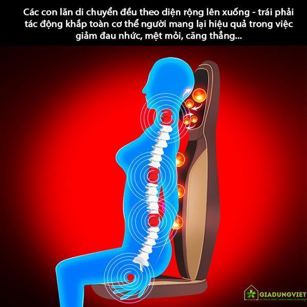 Giảm ngay chứng đau mỏi lưng với máy massage lưng hồng ngoại
