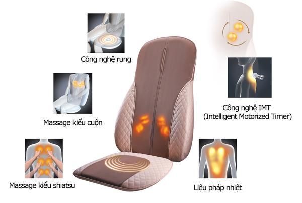 Các tính năng của máy massage ogawa