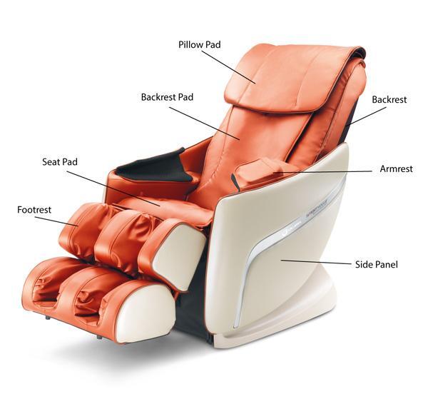 Máy massage okia: những điều cần biết khi sử dụng