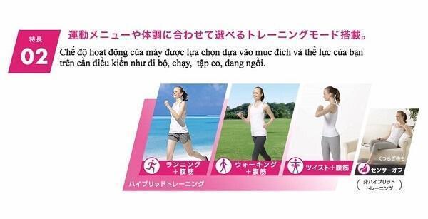 Tác động của máy massage panasonic