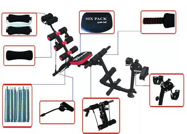 Máy tập cơ bụng New Six Pack Care có đạp chân chi tiết các bộ phận