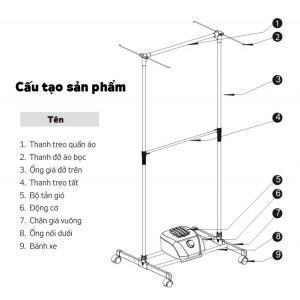 máy sấy quần áo sanaky at-900v