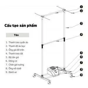máy sấy quần áo sanaky at-900v