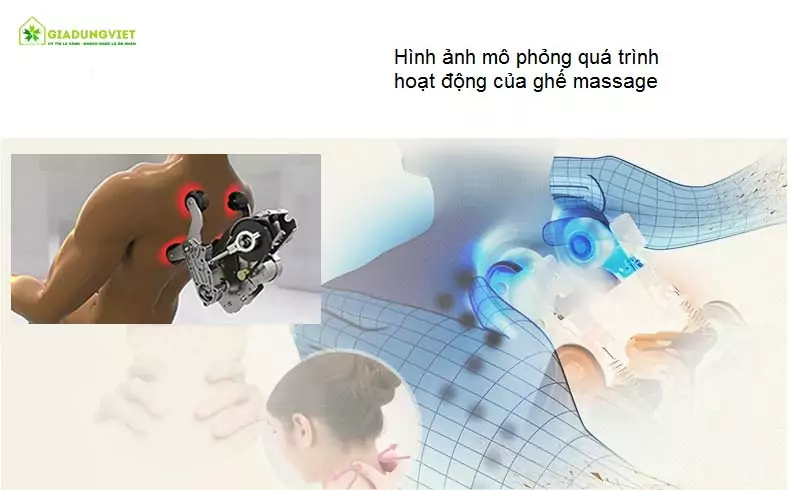 Ghế massage toàn thân SHIKA 3D 8905 công nghệ 3D