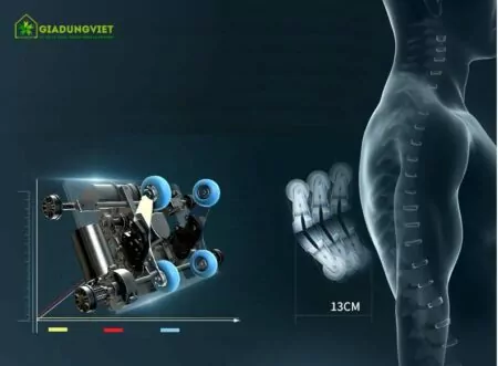 Ghế massage toàn thân SHIKA 3D 8905 massge 3D