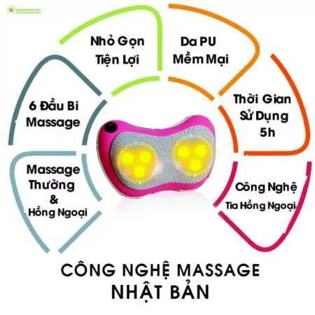 Goi Massage Fuki Fk 560 51