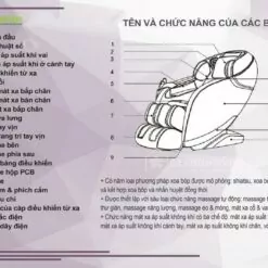 Ghe Massage Fujikima Fj C808 Nhat Ban 1