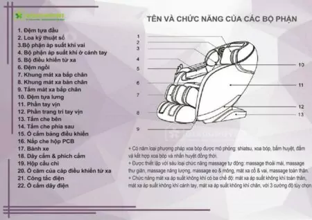 Ghe Massage Fujikima Fj C808 Nhat Ban 1