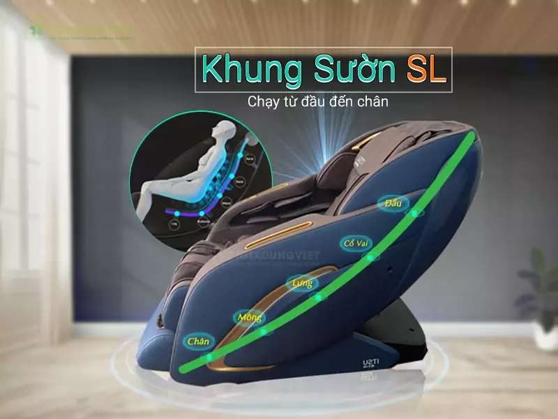 Sl