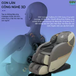 3d
