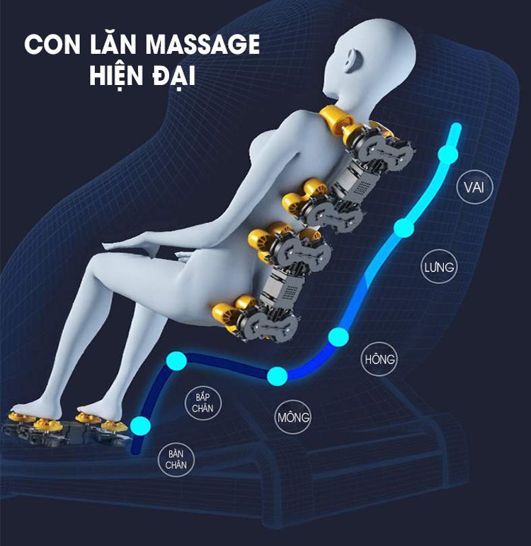 So Sanh Con Lan 2d 3d 4d 5d Tren Ghe Massage Toan Than Min