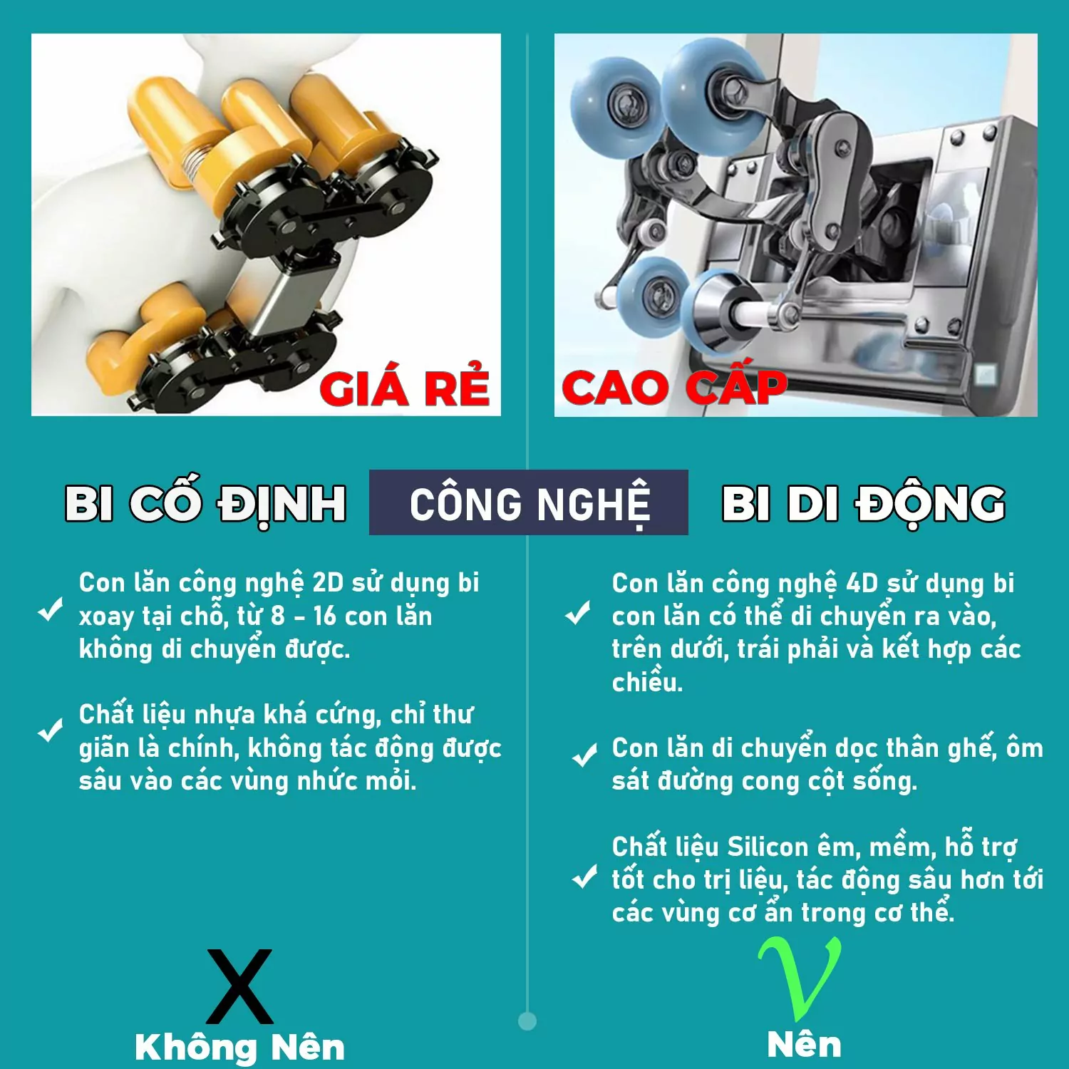 Ghe Massage Cho Nguoi Cao Tuoi