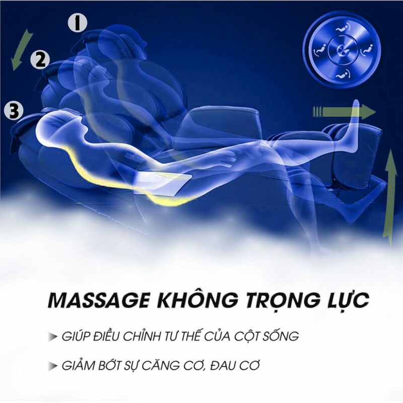 Ghe Massage Ogawa Master Drive Ai 7598 (3)