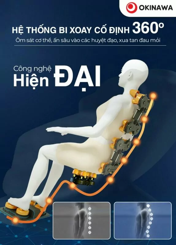 Ghế Massage Okinawa Os 138