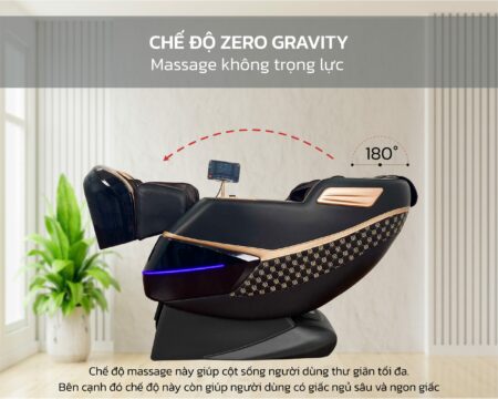 Ghe Massage Kangwon Lx1192 5