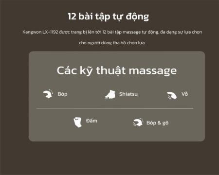 Ghe Massage Kangwon Lx1192 7