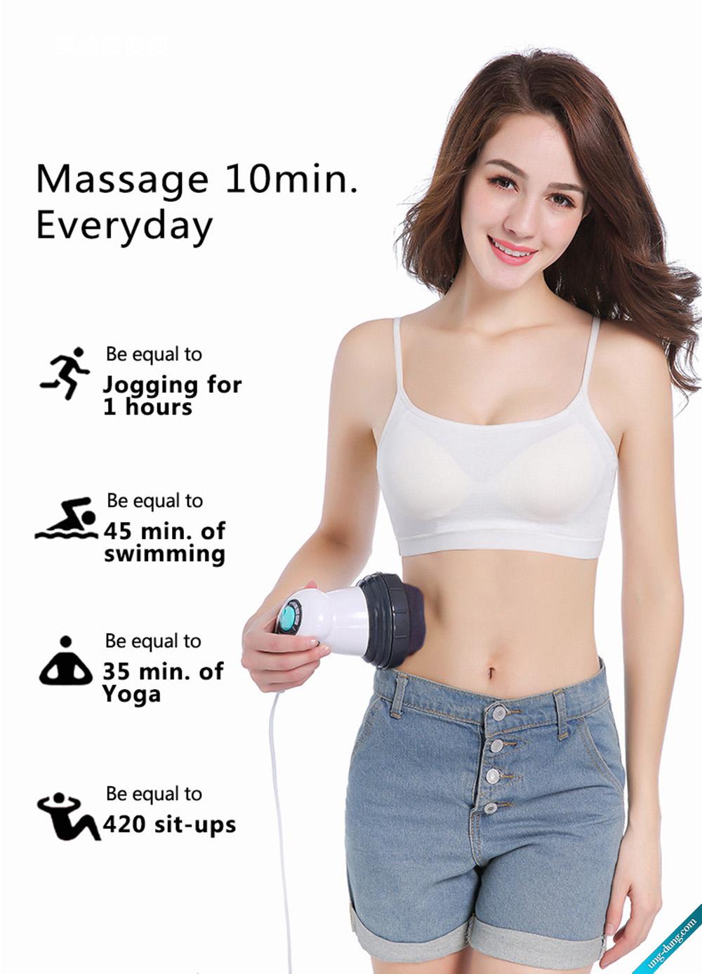 Máy massage cầm tay Body Innovation MA-118 massage vai cổ gáy