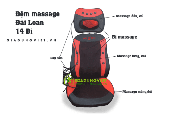 Đệm massage toàn thân Đài Loan 14 bi chi tiết