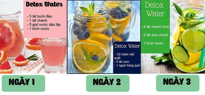 Detox Giảm Cân 3 Ngày