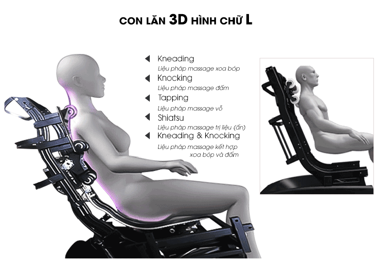 Ghế massage toàn thân Shoohan SH 736 con lăn 3D