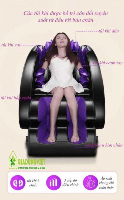 Hệ thống túi khí của ghế massage Okinawa