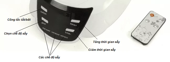 Các chế độ máy sấy quần áo Panasonic