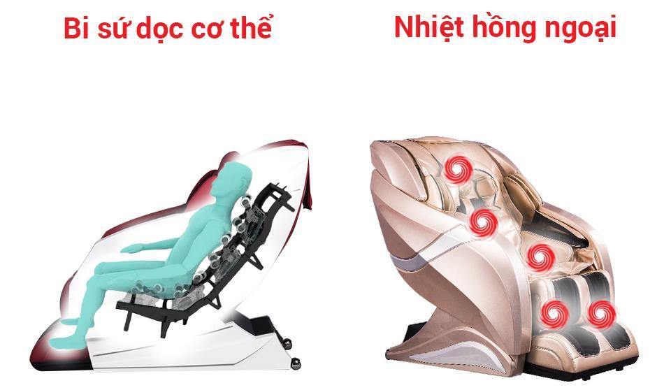 Chức năng nhiệt hồng ngoại ở ghế matxa nhật bản có lợi gì?