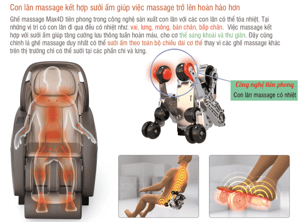 Ghế massage món quà vô giá với người già Con-lan-va-su-cai-tien-nang-cap-vuot-bac-trong-ghe-matxa-e1554891222514