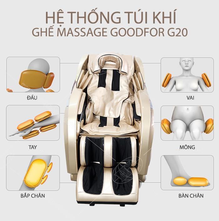 Tặng quà gì cho Cha Mẹ? Ghế mat xa toàn thân được không?