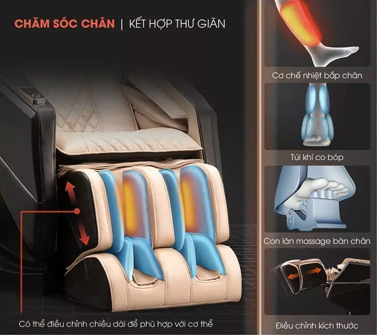 Điều bất ngờ ở ghế mat xa với con lăn vùng bắp chân