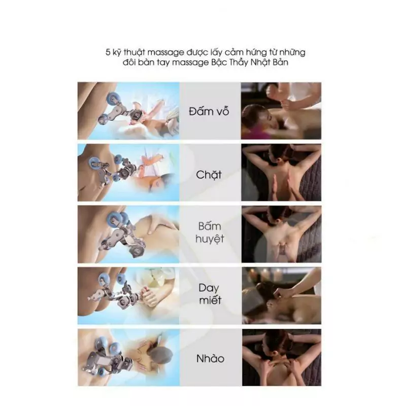 các kĩ thuật matxa điêu luyện