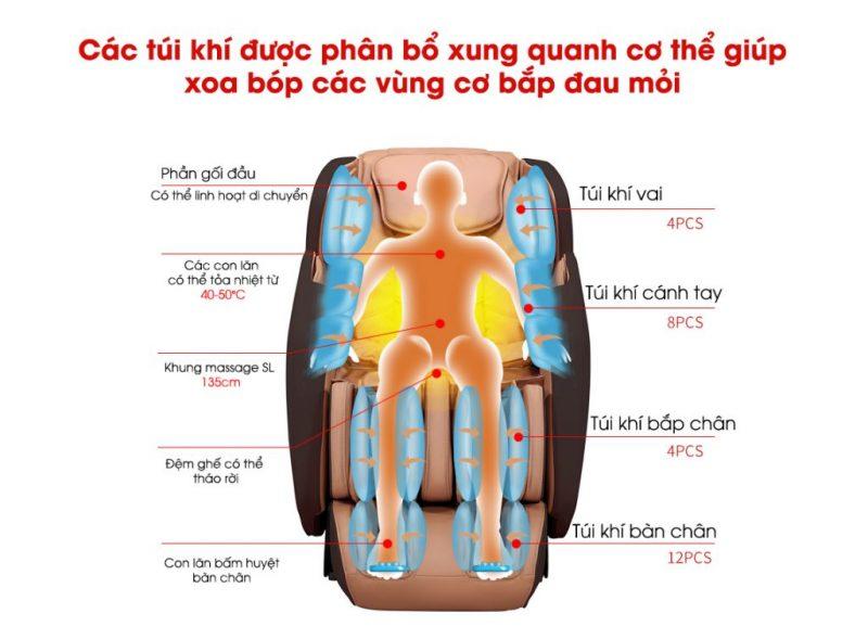 Túi khí ghế massage Fujikima Sky Pro FJ-A644