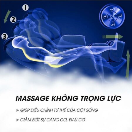 ghế massage Okazaki không trọng lực