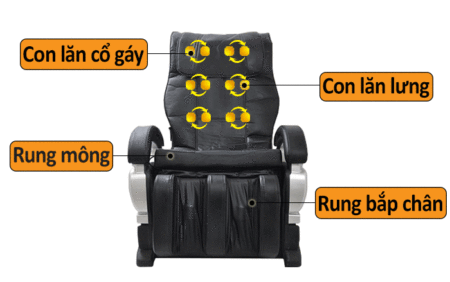 Ghế massage Panasonic MA 75 con lăn