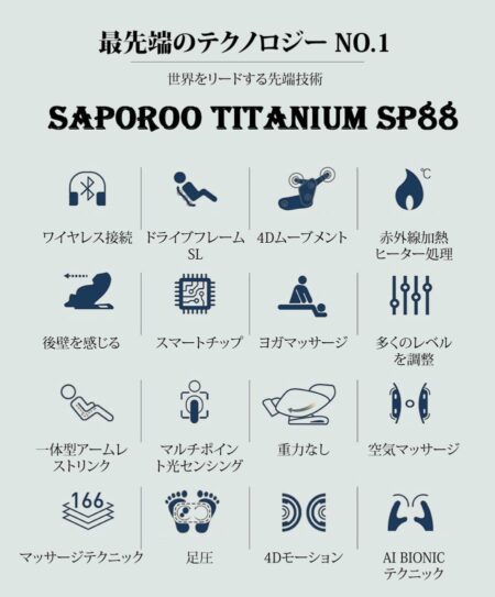 Ghe Massage Saporoo Titanium Sp88 4 Min