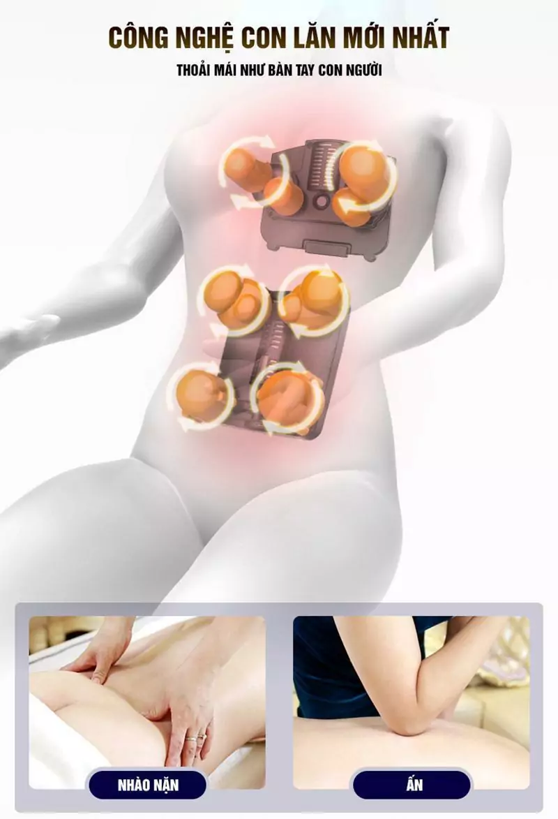 Công nghệ massage 5D tiên tiến