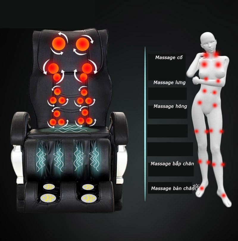Đệm ghế massage toàn thân hồng ngoại "độc nhất vô nhị"