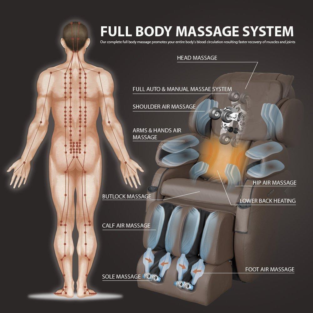 Ghế massage toàn thân nhật bản hỗ trợ phòng ngừa đau lưng