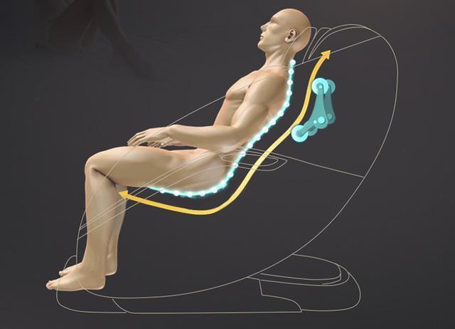 Ghế matxa toàn thân trị liệu “thổi bay” cơn đau lưng