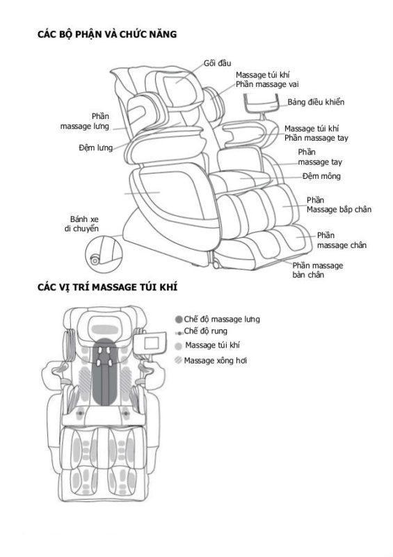 hướng dẫn sử dụng ghế massage