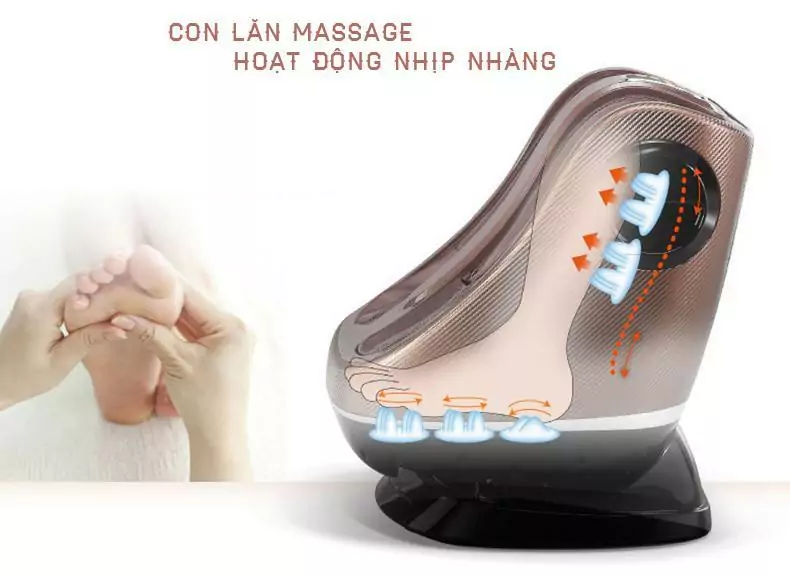 Lợi ích của máy massage cầm tay 11 đầu Ayosun Hàn Quốc với sức khỏe - 3