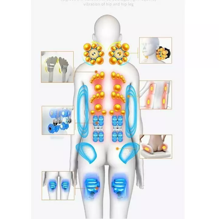 Đánh tan mệt mỏi đau nhức cơ thể