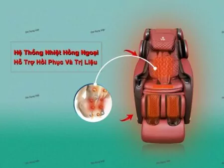 Nhiệt