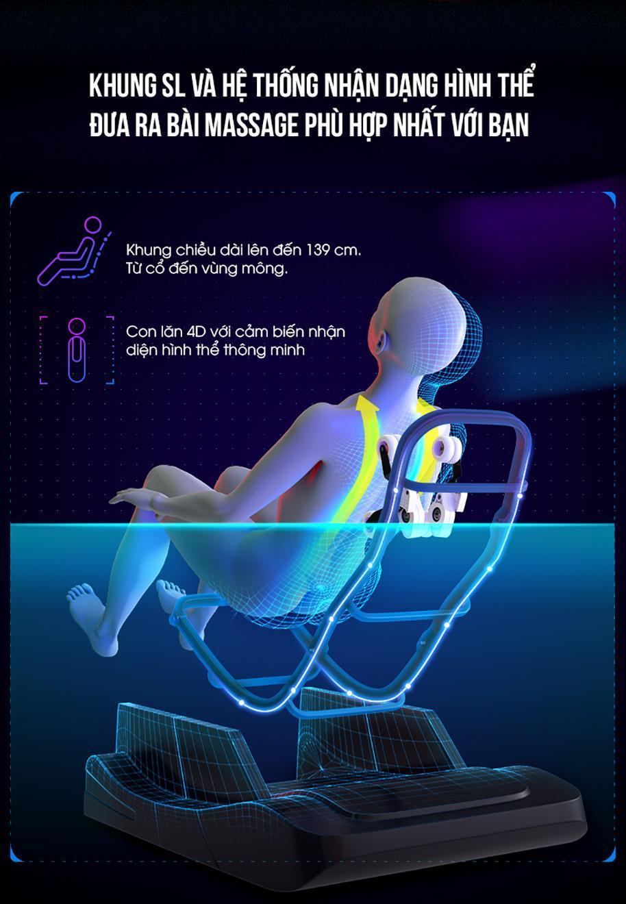 Ghế massage toàn thân nhật bản hệ thống nhận dạng hình thể